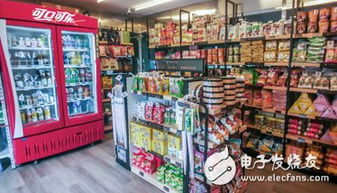 中科视拓前景发展 产品案例分析