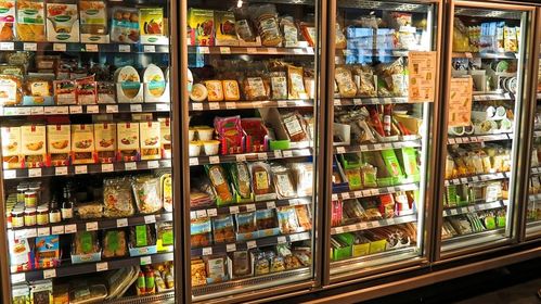 用进销存软件打开食品行业 新零售